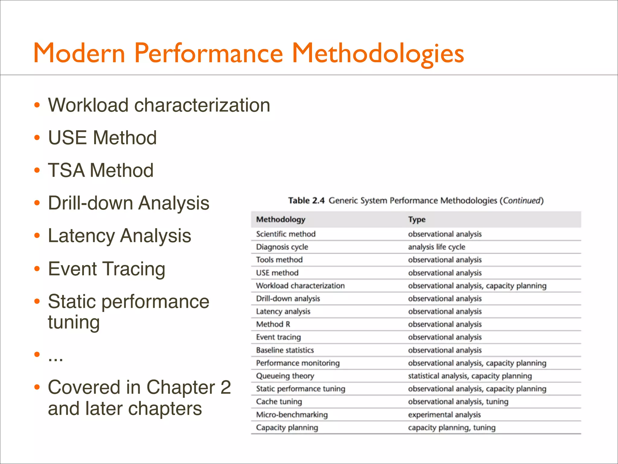 Modern Performance Methodologies
• Workload characterization
• USE Method
• TSA Method
• Drill-down Analysis
• Latency Analysis
• Event Tracing
• Static performance
tuning

• ...
• Covered in Chapter 2
and later chapters

 