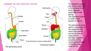 SUMMARY OF THE DIGESTIVE SYSTEM
From (American cancer society,2044)
The digestive system
play a very major role
in the survival of all
living organism
especially human
beings.
The digestive system
is made of two
groups of organs.
The alimentary canal
which is composed of
the organs through
which food passes
and the accessory
organs which
secretes digestive
enzymes for the
chemical breakdown
of food(Nursing
times,2019).
The alimentary canal
Accessory organs
 