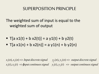 Superimposition Math Systems ppt | PPTX