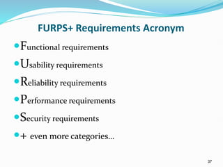 37
FURPS+ Requirements Acronym
Functional requirements
Usability requirements
Reliability requirements
Performance requirements
Security requirements
+ even more categories…
 