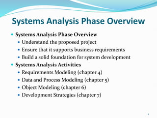 4
Systems Analysis Phase Overview
 Systems Analysis Phase Overview
 Understand the proposed project
 Ensure that it supports business requirements
 Build a solid foundation for system development
 Systems Analysis Activities
 Requirements Modeling (chapter 4)
 Data and Process Modeling (chapter 5)
 Object Modeling (chapter 6)
 Development Strategies (chapter 7)
 