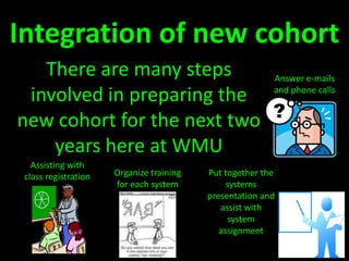 Run Weekly BATS MeetingsThere are several things that BATS members must do in order to prepare themselves for entering the real world, such as: Lifetime Memory QuizzesProfessional ConferencesResumes & Vitas