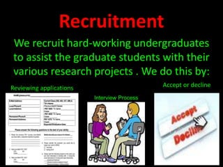 Project/Thesis PresentationsWe verify completion of undergraduate and graduate writing assignments each week and organize the presentation of completed projects/thesesMaster StudentsUndergraduates