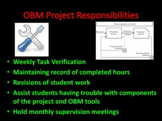 ABA Autism Project ResponsibilitiesDistribute assignments and deadlines Verify task completion Assist in finding resources for 	completing project Critique posters and make editing suggestions to meet Dr. Malott’sstandards 
