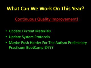 What Will We Be Doing?Teaching SeminarOne and a Half Hours, Twice a Week Beginning Half Way Through the SemesterGive QuizzesLectureRole Playc