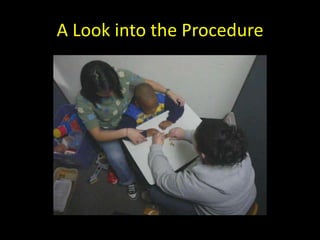 What is the Icon Exchange?Based off of Frost and Bondy’s 1994 Picture Exchange Communication System(PECS)Teaches children with little to no functional communication how to communicate using pictures