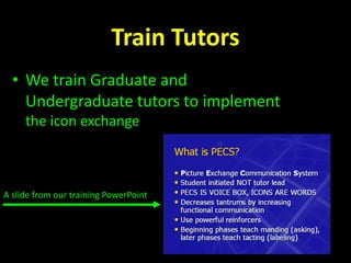 Here’s the ProblemMore focus is needed on the Icon Exchange procedures and supervision in our classroom