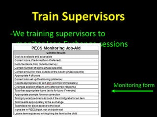 We need a system to:		-Help integrate the Icon Exchange into daily     activities in the classroom		-Work out the problems        in a systematic manner