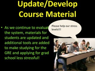 Roles of the MA StudentFacilitate the Growth of Red Facial HairYARGH, that be much better!!!