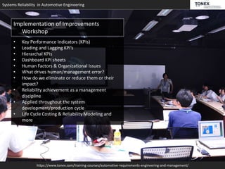 Systems Reliability in Automotive Engineering
https://www.tonex.com/training-courses/automotive-requirements-engineering-and-management/
Implementation of Improvements
Workshop
• Key Performance Indicators (KPIs)
• Leading and Lagging KPI’s
• Hierarchal KPIs
• Dashboard KPI sheets
• Human Factors & Organizational Issues
• What drives human/management error?
• How do we eliminate or reduce them or their
impact?
• Reliability achievement as a management
discipline
• Applied throughout the system
development/production cycle
• Life Cycle Costing & Reliability Modeling and
more
 