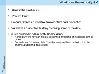 P.Missier2017
SystemsResearchChallenges
15
What does the authority do?
1. Control the Tracker DB
1. Prevent fraud:
• Produ...