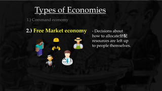 1.) Command economy
Types of Economies
2.) Free Market economy - Decisions about
how to allocate分配
resources are left up
to people themselves.
 