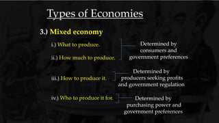 Types of Economies
i.) What to produce.
ii.) How much to produce.
iii.) How to produce it.
iv.) Who to produce it for.
Determined by
consumers and
government preferences
Determined by
producers seeking profits
and government regulation
Determined by
purchasing power and
government preferences
3.) Mixed economy
 