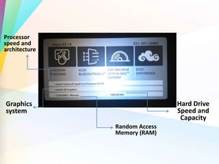 Hard Drive
Speed and
Capacity
Graphics
system
Processor
speed and
architecture
Random Access
Memory (RAM)
 