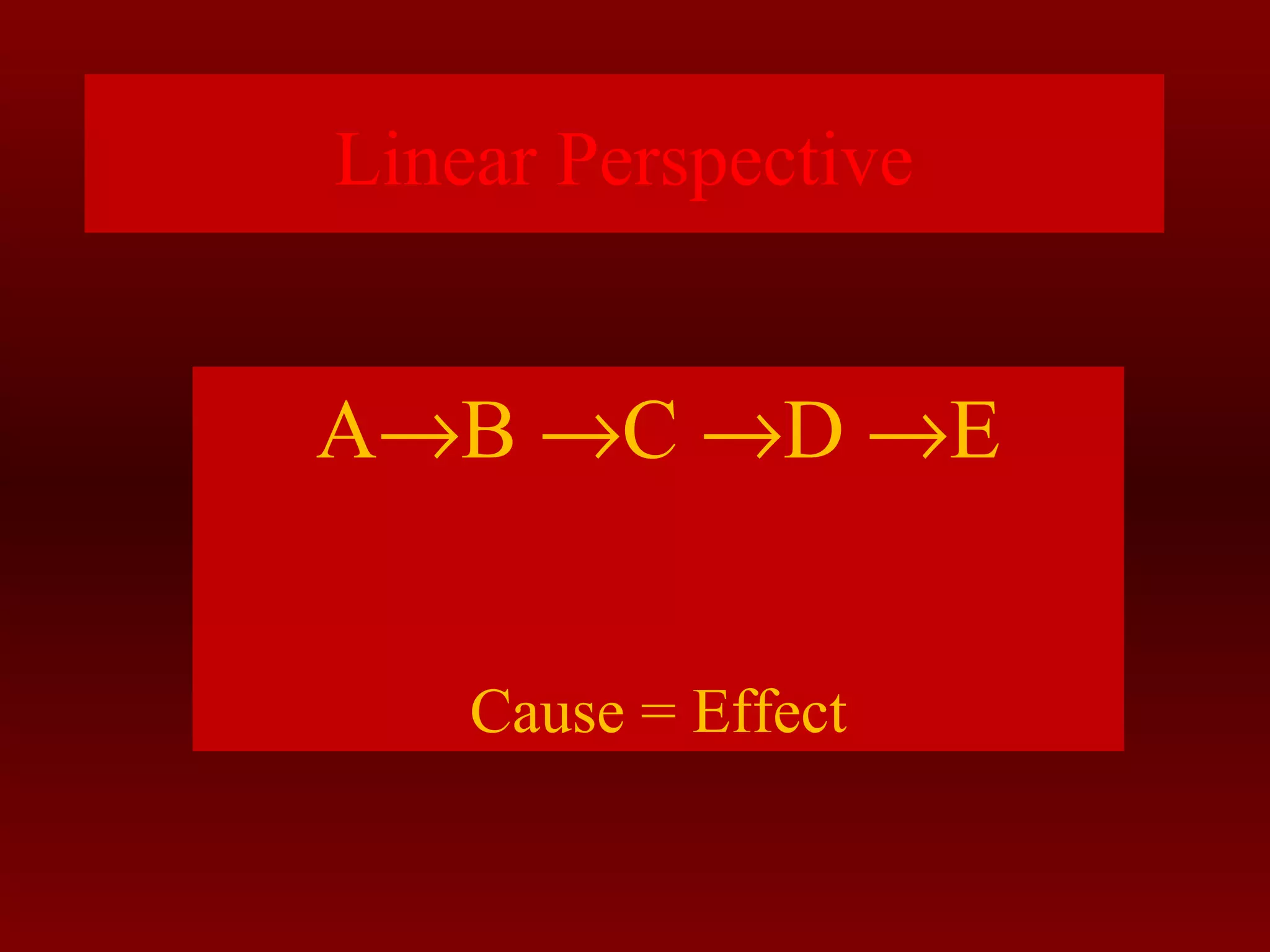 Linear Perspective 
A®B ®C ®D ®E 
Cause = Effect 
 