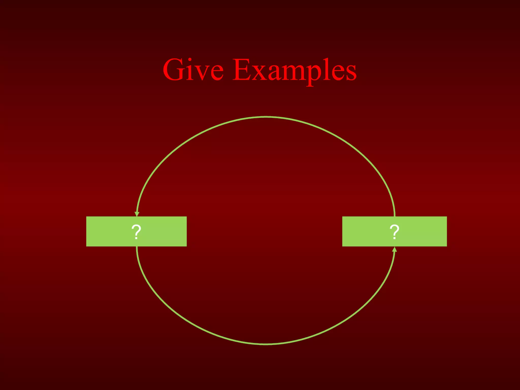 Give Examples 
 