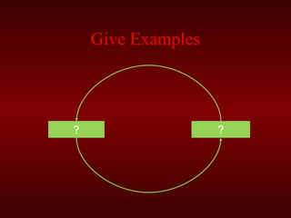 Give Examples 
 