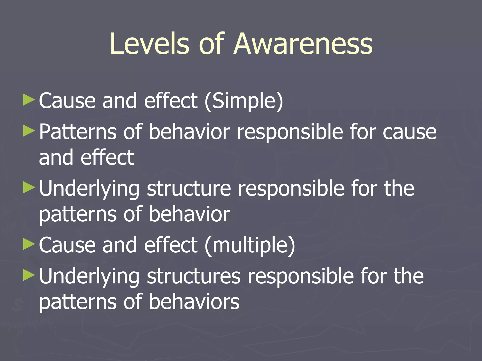 Levels of Awareness Cause and effect (Simple) Patterns of behavior responsible for cause and effect Underlying structure responsible for the patterns of behavior Cause and effect (multiple) Underlying structures responsible for the patterns of behaviors 