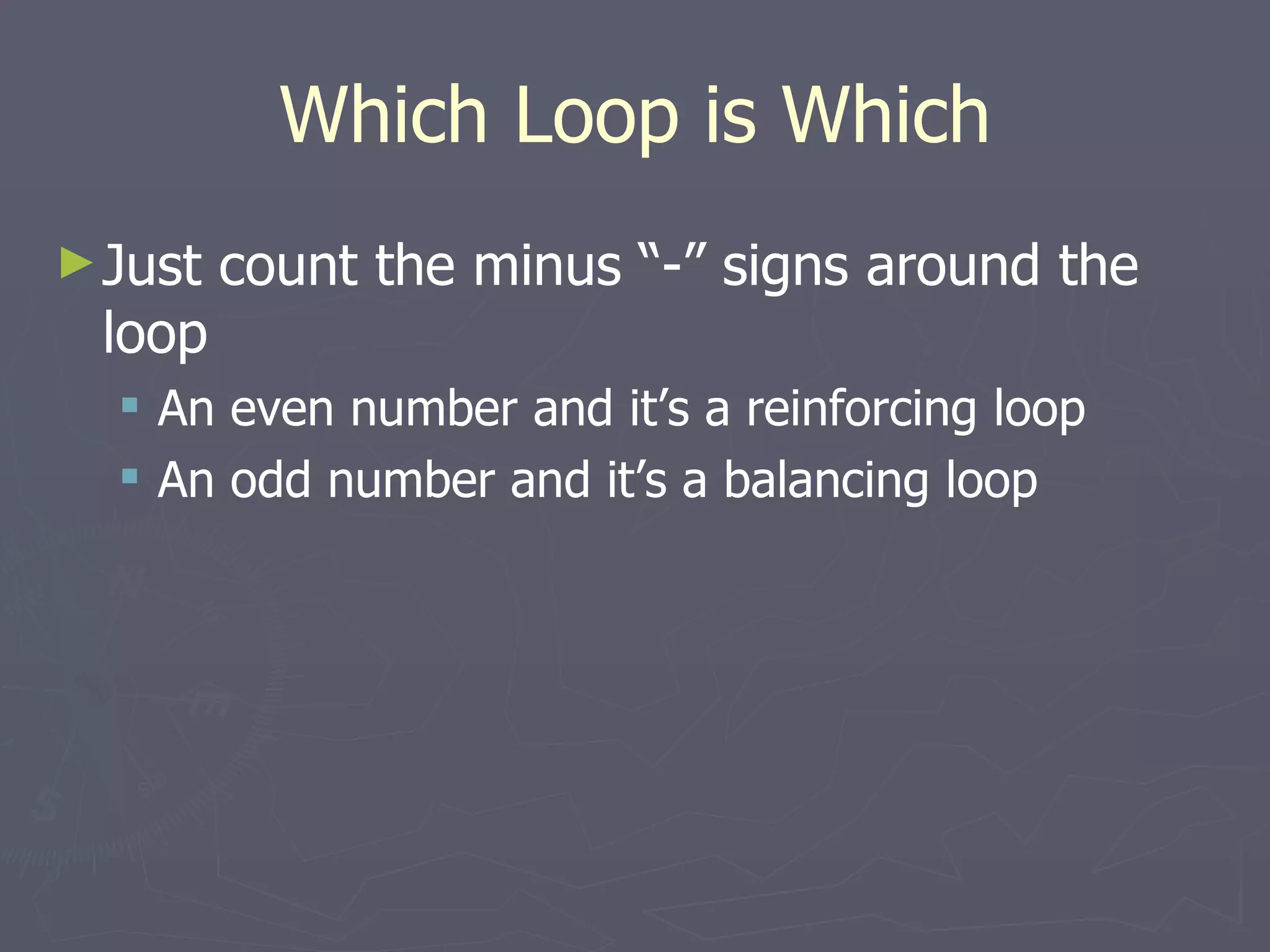 Which Loop is Which Just count the minus “-” signs around the loop An even number and it’s a reinforcing loop An odd number and it’s a balancing loop 