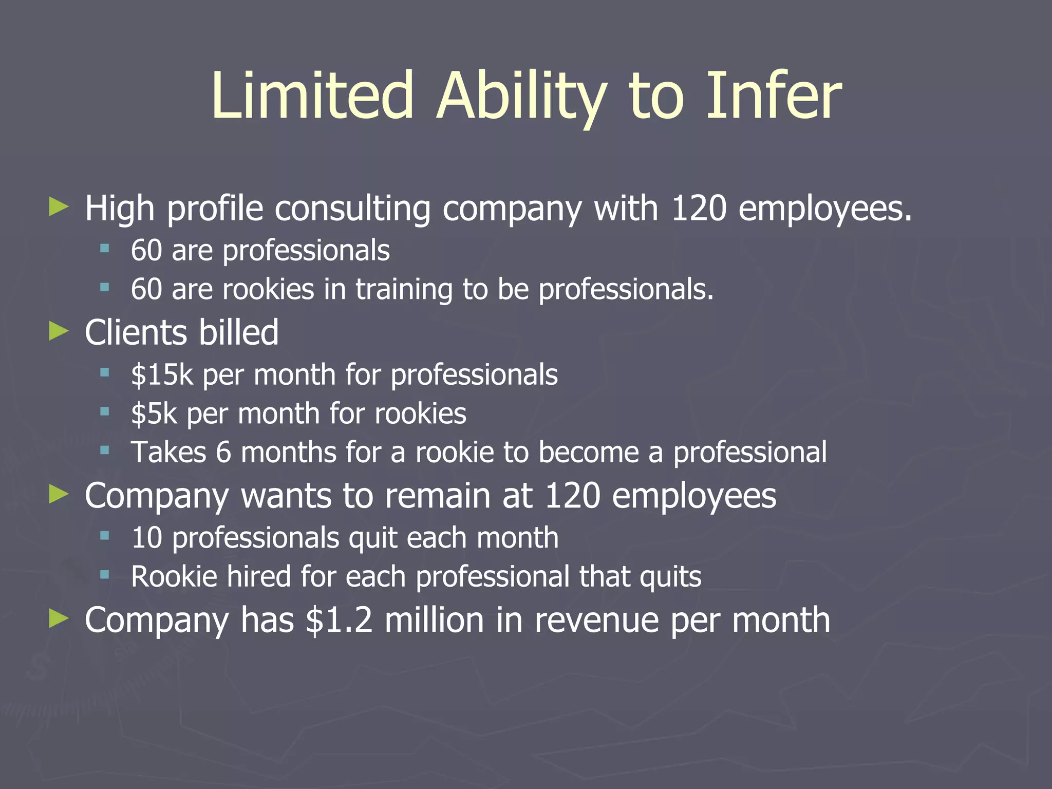 Limited Ability to Infer High profile consulting company with 120 employees. 60 are professionals 60 are rookies in training to be professionals. Clients billed $15k per month for professionals $5k per month for rookies Takes 6 months for a rookie to become a professional Company wants to remain at 120 employees 10 professionals quit each month Rookie hired for each professional that quits  Company has $1.2 million in revenue per month 