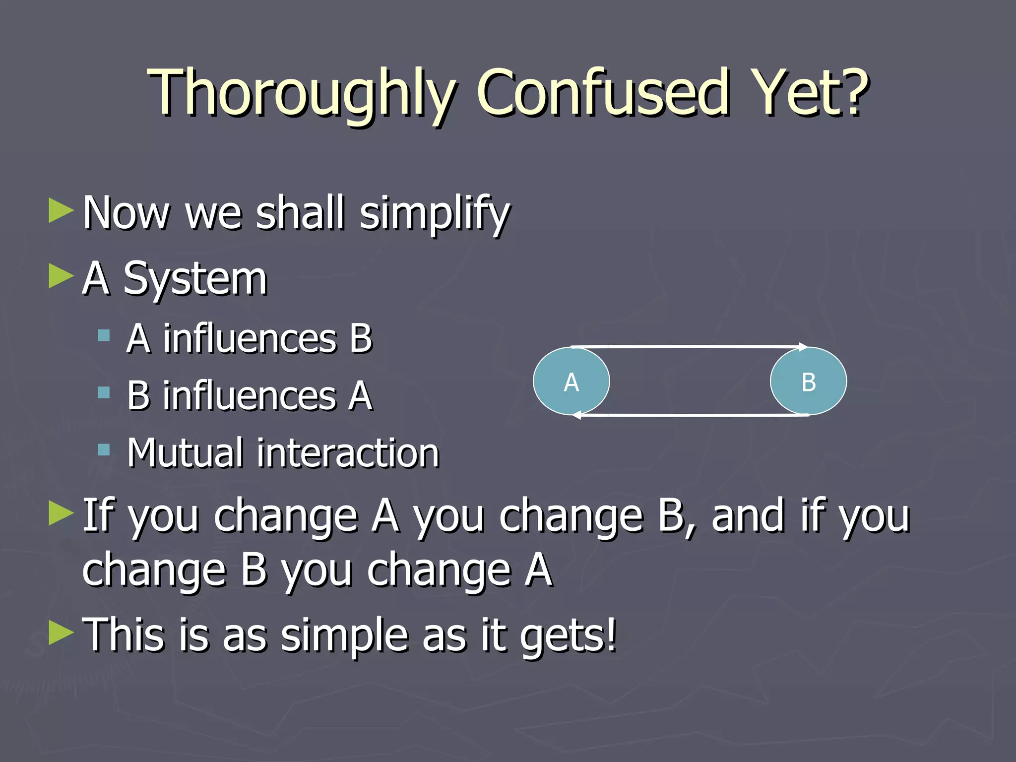 Thoroughly Confused Yet? Now we shall simplify A System A influences B B influences A Mutual interaction If you change A you change B, and if you change B you change A This is as simple as it gets! A B 