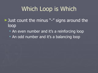 Which Loop is Which Just count the minus “-” signs around the loop An even number and it’s a reinforcing loop An odd number and it’s a balancing loop 
