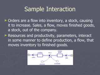 Sample Interaction Orders are a flow into inventory, a stock, causing it to increase. Sales, a flow, moves finished goods, a stock, out of the company. Resources and productivity, parameters, interact in some manner to define production, a flow, that moves inventory to finished goods.  