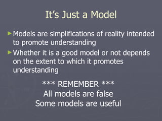 It’s Just a Model Models are simplifications of reality intended to promote understanding Whether it is a good model or not depends on the extent to which it promotes understanding *** REMEMBER *** All models are false Some models are useful 