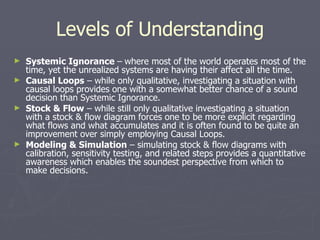 Levels of Understanding Systemic Ignorance  –   where most of the world operates most of the time, yet the unrealized systems are having their affect all the time. Causal Loops  – while only qualitative, investigating a situation with causal loops provides one with a somewhat better chance of a sound decision than Systemic Ignorance. Stock & Flow  – while still only qualitative investigating a situation with a stock & flow diagram forces one to be more explicit regarding what flows and what accumulates and it is often found to be quite an improvement over simply employing Causal Loops. Modeling & Simulation  – simulating stock & flow diagrams with calibration, sensitivity testing, and related steps provides a quantitative awareness which enables the soundest perspective from which to make decisions. 