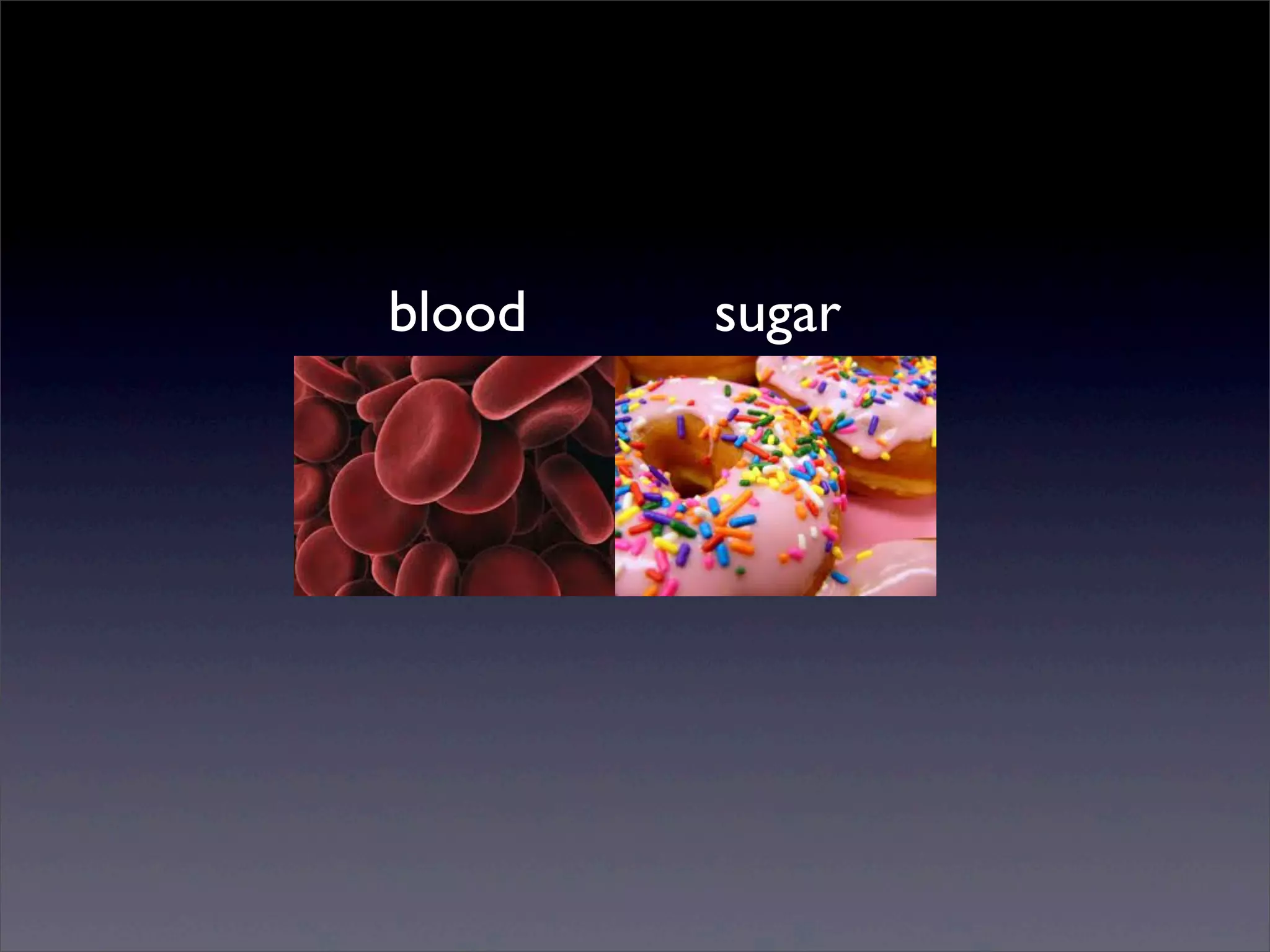 blood

Sunday, 2 March 14

sugar

 