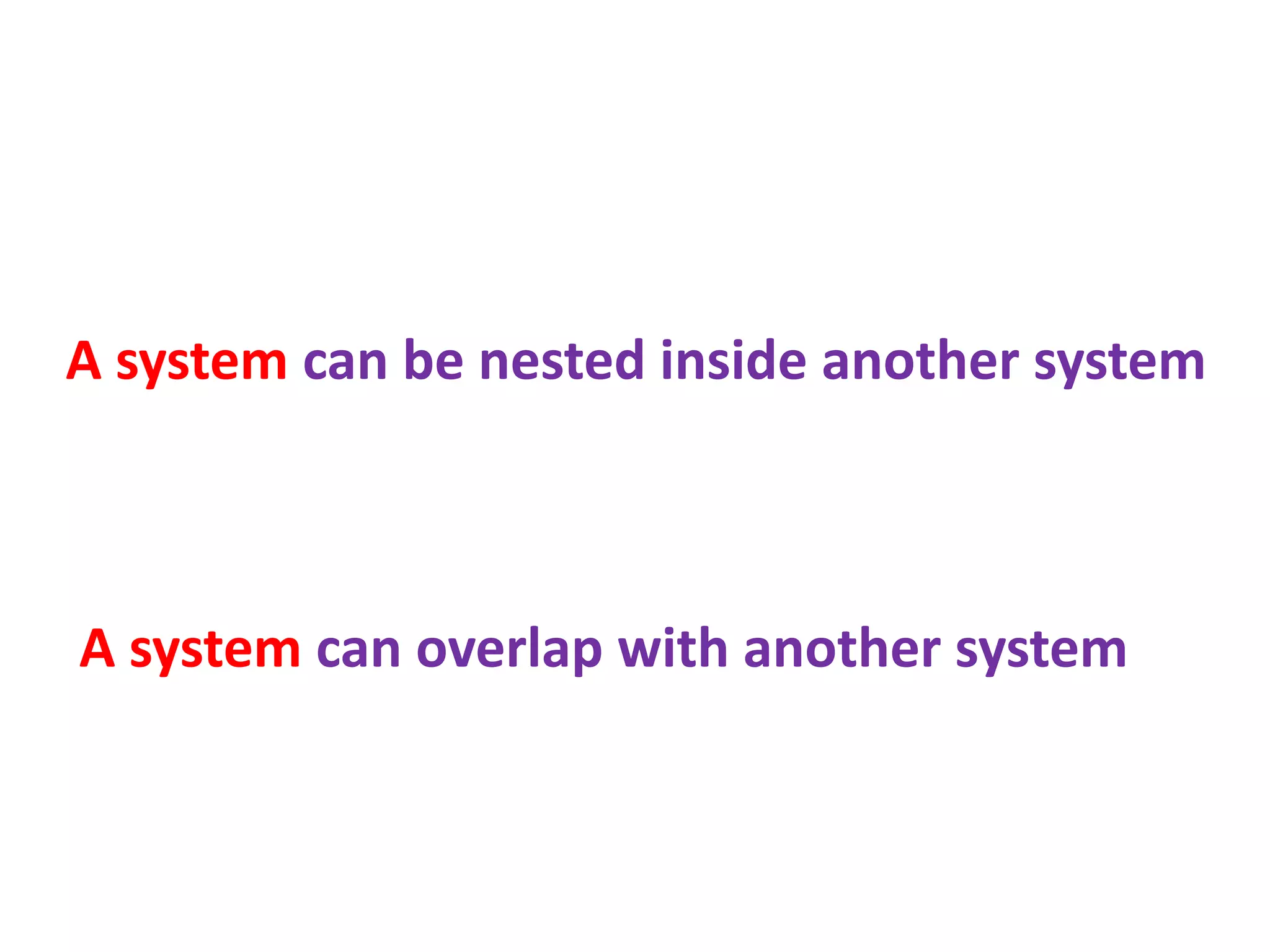 A system can be nested inside another system
A system can overlap with another system
 