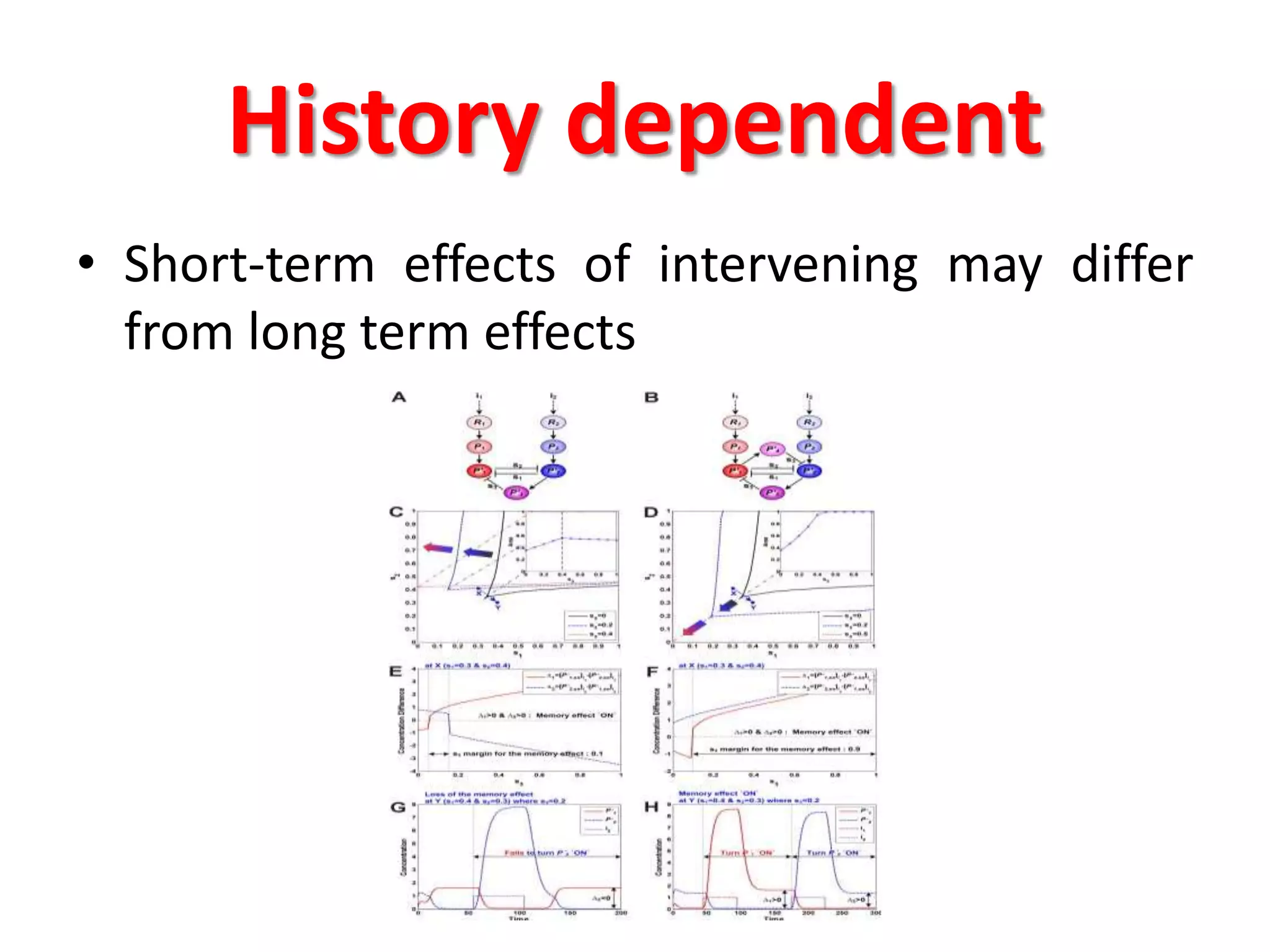 History dependent
• Short-term effects of intervening may differ
from long term effects
 