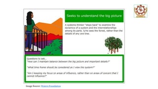 Image Source: Waters Foundation
 