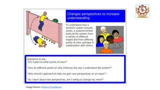 Image Source: Waters Foundation
 