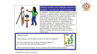 Image Source: Waters Foundation
 