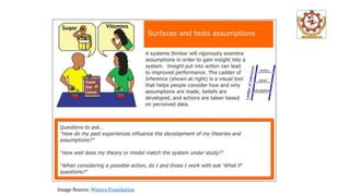 Image Source: Waters Foundation
 