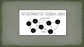 Systems thinking diagrams | PPTX