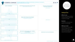 Find the
root cause of
the problem
Iceberg Canvas
When to use:
Project start phase, problem
scooping phase, Discovery/
inceptions, kickoffs.
Duration:
1hr group of 10 add more
time for more people.
What you need:
A0 printouts of canvas OR
draw up segments on
whiteboard or large sheet
and use extra sticky post it
notes, ﬁne tip sharpies 
 