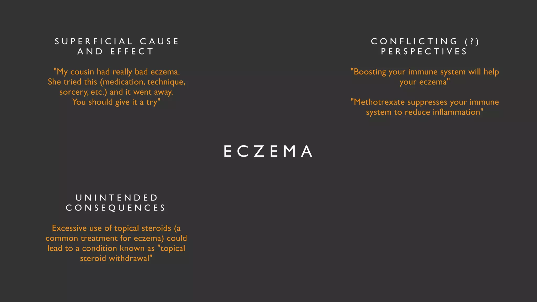 E C Z E M A
S U P E R F I C I A L C A U S E
A N D E F F E C T
"My cousin had really bad eczema.
 

She tried this (medication, technique,
sorcery, etc.) and it went away
.

You should give it a try"
U N I N T E N D E D
C O N S E Q U E N C E S
Excessive use of topical steroids (a
common treatment for eczema) could
lead to a condition known as "topical
steroid withdrawal"
C O N F L I C T I N G ( ? )
P E R S P E C T I V E S
"Boosting your immune system will help
your eczema"
"Methotrexate suppresses your immune
system to reduce inflammation"
 
