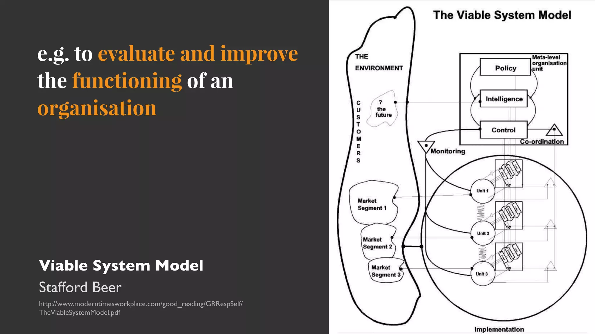 e.g. to evaluate and improve
the functioning of an
organisation
Viable System Model
Stafford Beer
http://www.moderntimesworkplace.com/good_reading/GRRespSelf/
TheViableSystemModel.pdf
 