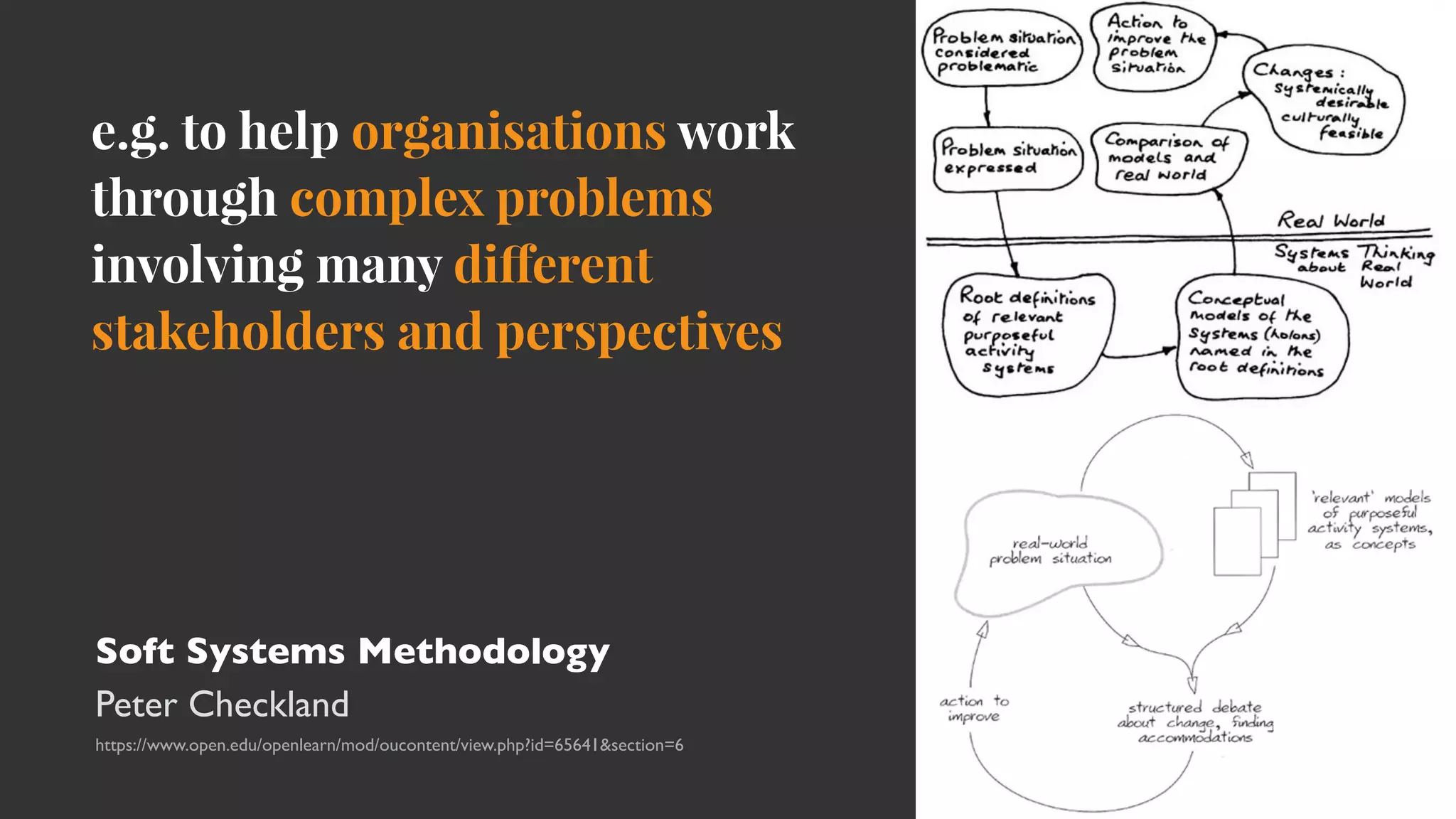 e.g. to help organisations work
through complex problems
involving many di
ff
erent
stakeholders and perspectives
Soft Systems Methodology
Peter Checkland
https://www.open.edu/openlearn/mod/oucontent/view.php?id=65641&section=6
 