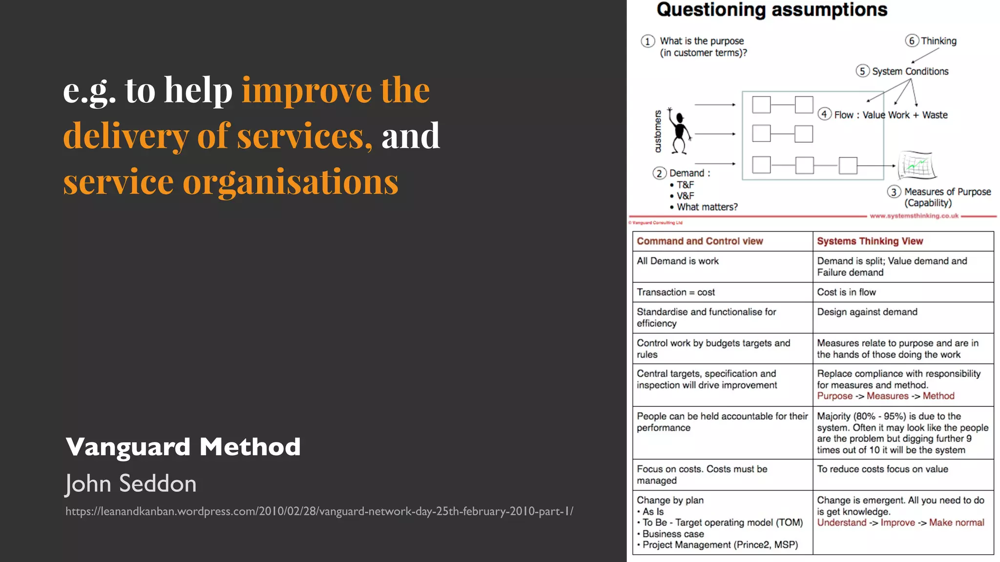 e.g. to help improve the
delivery of services, and
service organisations
Vanguard Method
John Seddon
https://leanandkanban.wordpress.com/2010/02/28/vanguard-network-day-25th-february-2010-part-1/
 