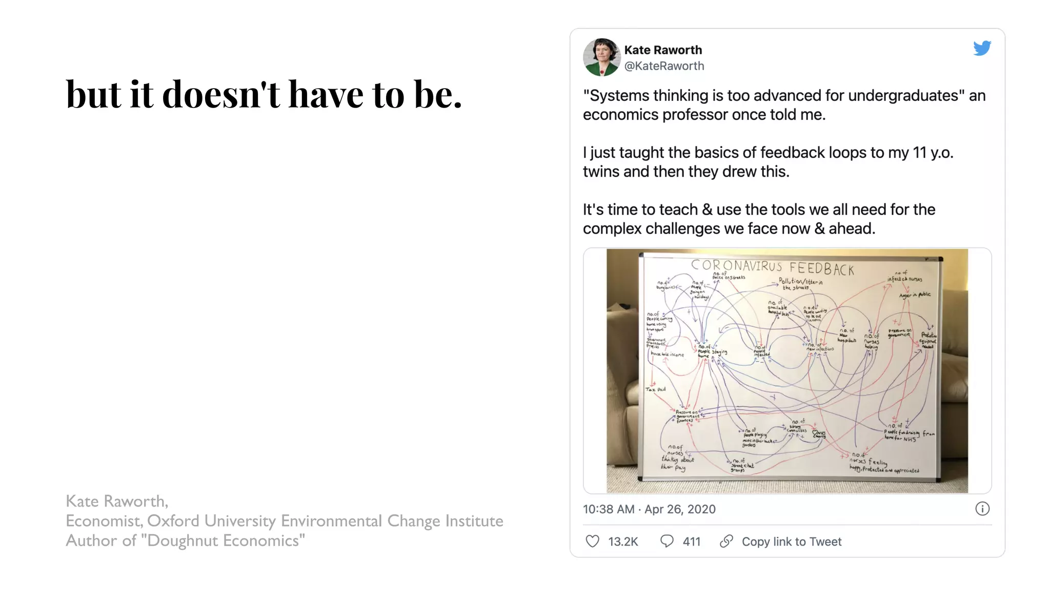 but it doesn't have to be.
Kate Raworth
,

Economist, Oxford University Environmental Change Institut
e

Author of "Doughnut Economics"
 