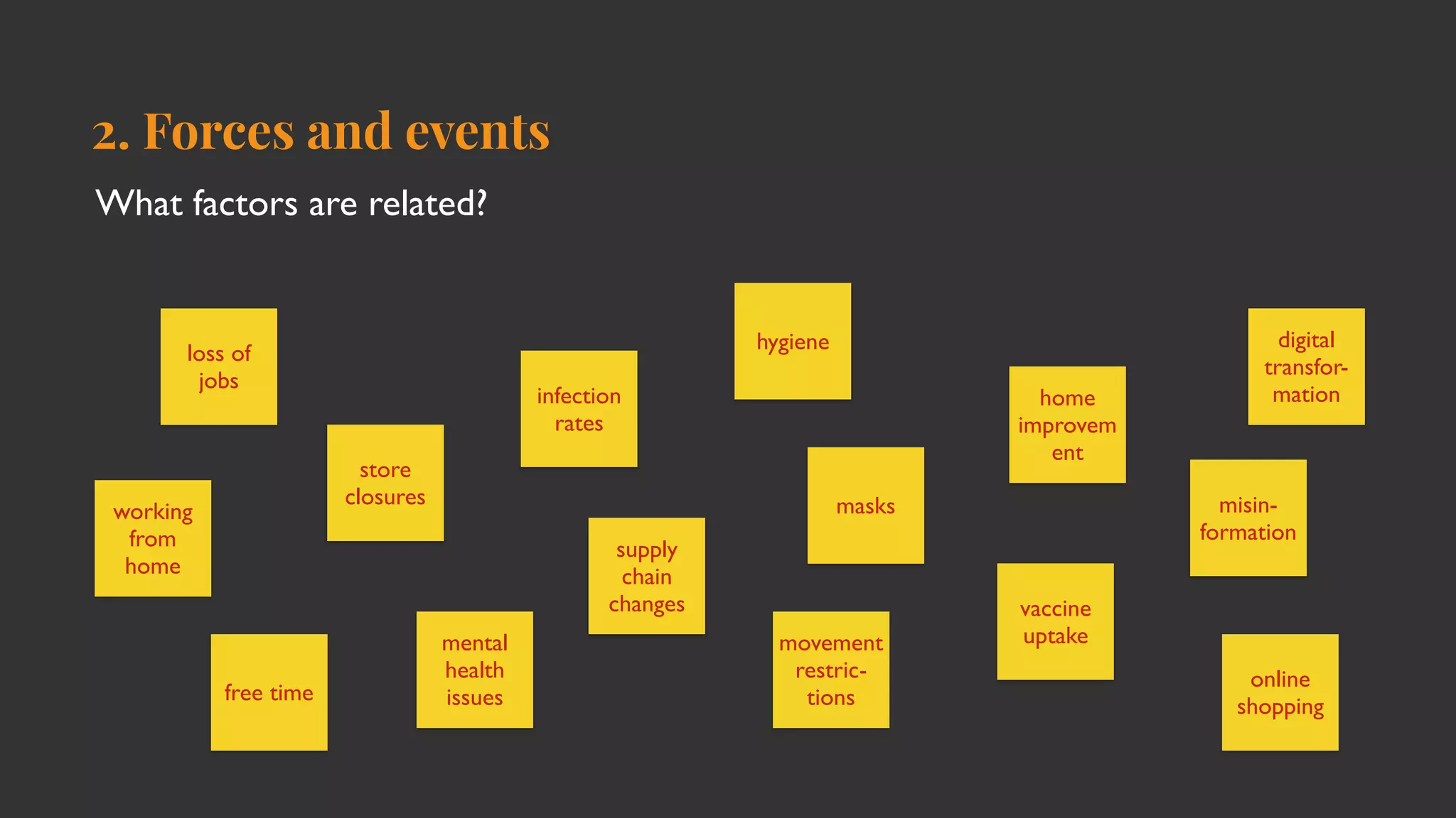 2. Forces and events
What factors are related?
loss of
jobs
store
closures
infection
rates
supply
chain
changes
home
improvem
ent
working
from
home
online
shopping
movement
restric-
tions
masks
vaccine
uptake
free time
misin-
formation
mental
healt
h

issues
digital
transfor-
mation
hygiene
 