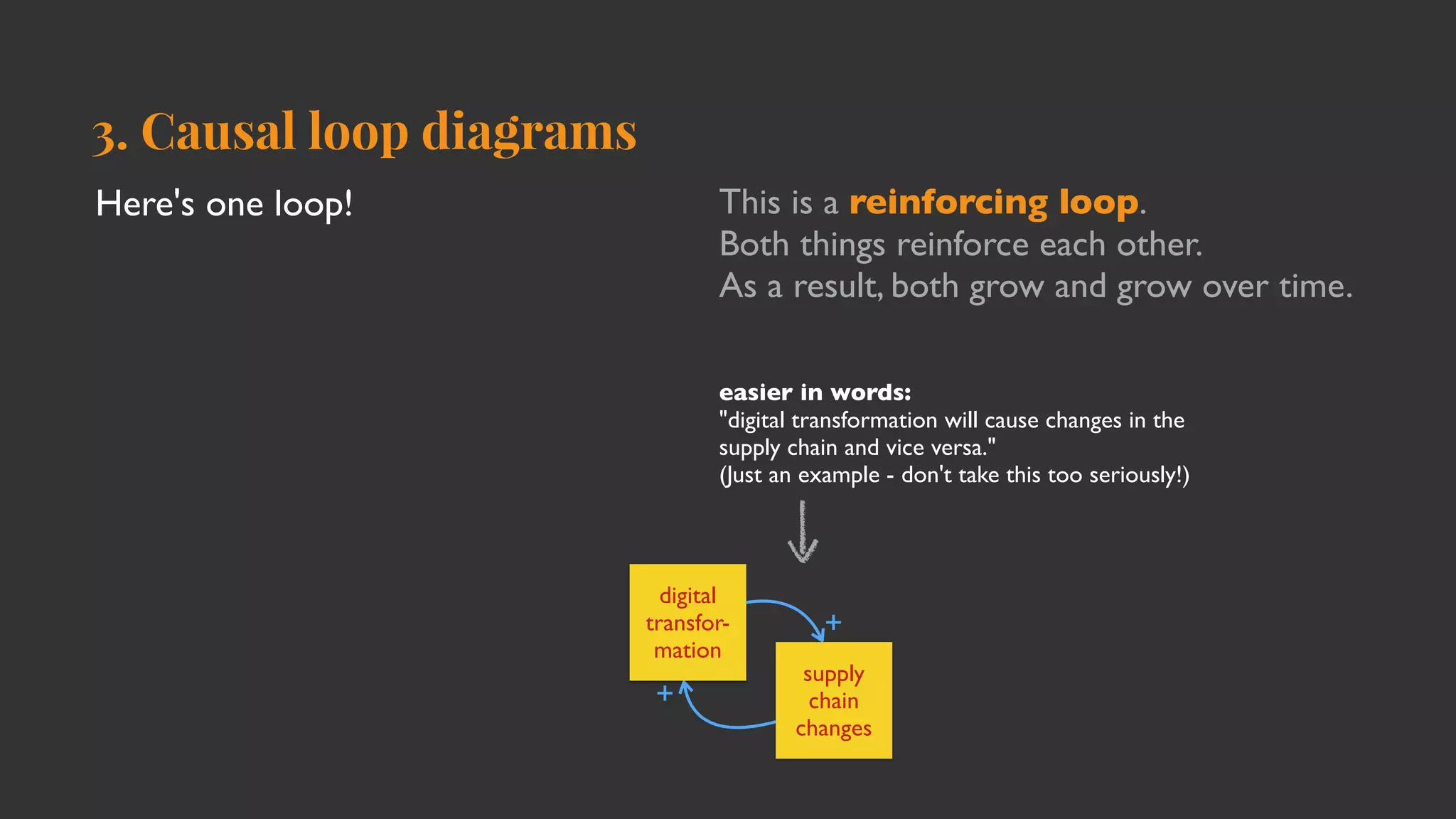 3. Causal loop diagrams
Here's one loop!
supply
chain
changes
digital
transfor-
mation
+
+
This is a reinforcing loop
.

Both things reinforce each other
.

As a result, both grow and grow over time.
easier in words
:

"digital transformation will cause changes in the
supply chain and vice versa.
"

(Just an example - don't take this too seriously!)
 