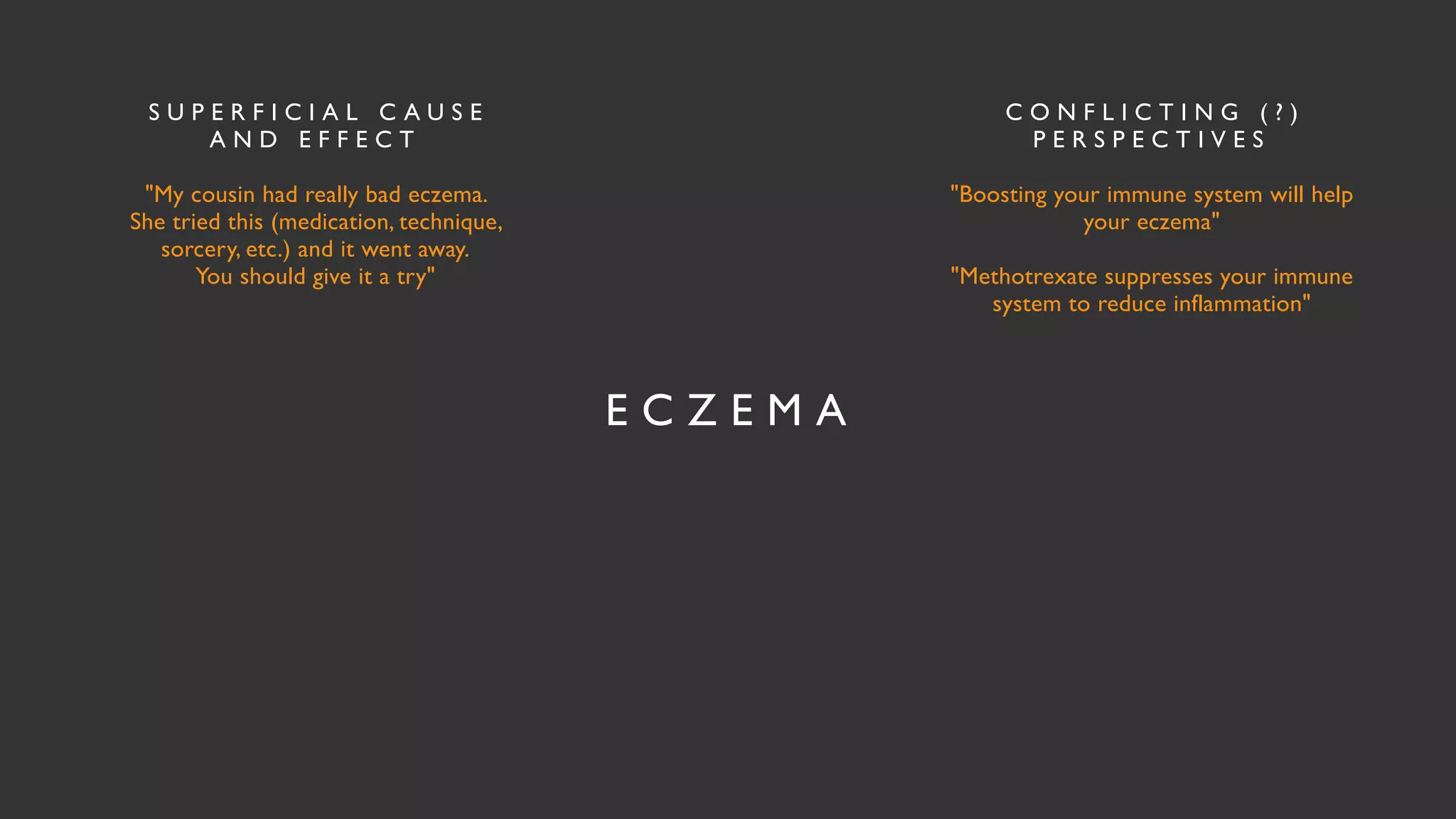 E C Z E M A
S U P E R F I C I A L C A U S E
A N D E F F E C T
"My cousin had really bad eczema.
 

She tried this (medication, technique,
sorcery, etc.) and it went away
.

You should give it a try"
C O N F L I C T I N G ( ? )
P E R S P E C T I V E S
"Boosting your immune system will help
your eczema"
"Methotrexate suppresses your immune
system to reduce inflammation"
 