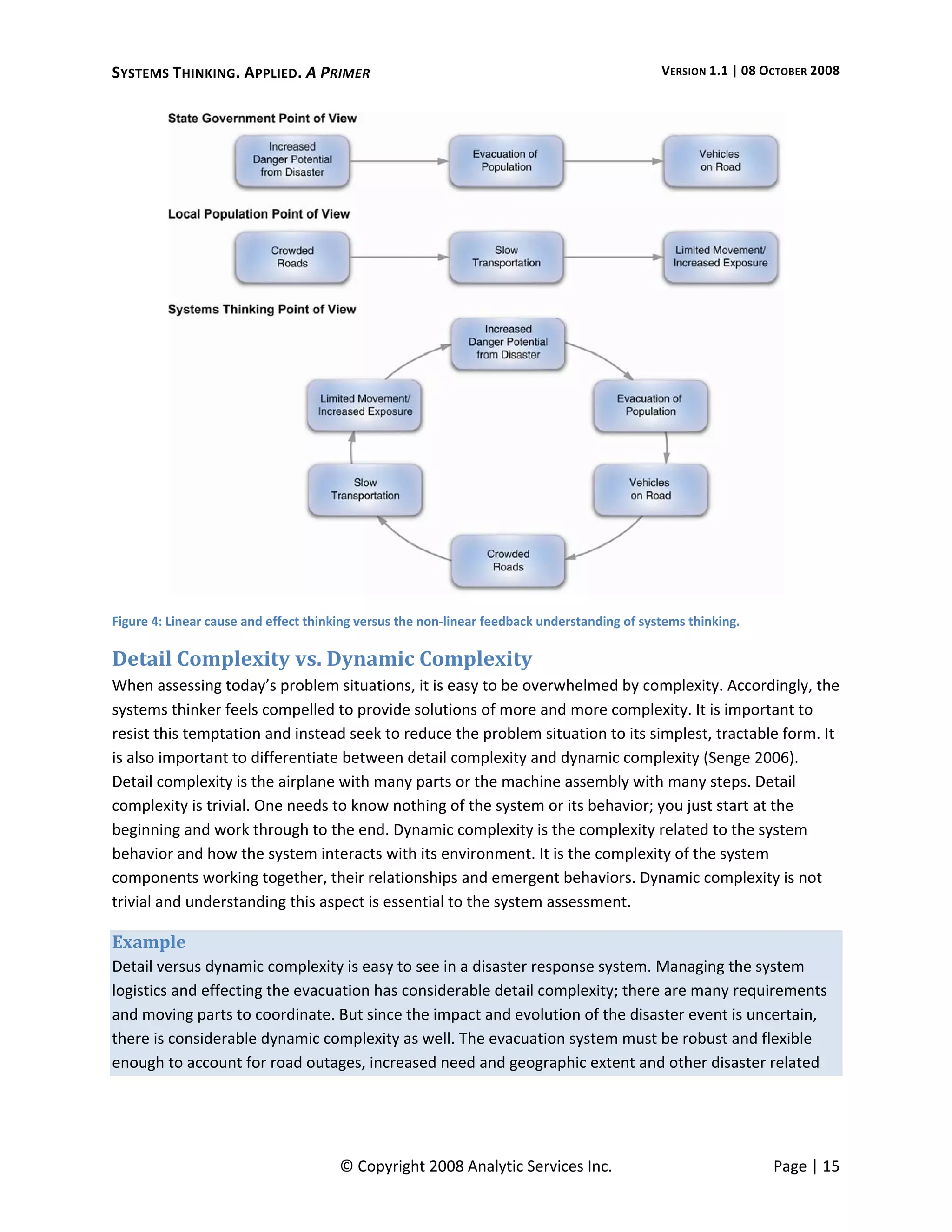 Systems thinking applied | PDF