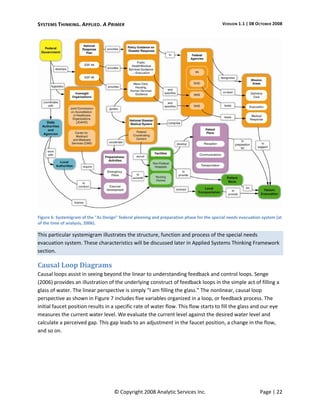 Systimigram Example Systems thinking applied | PDF