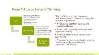 Systems thinking class | PPTX