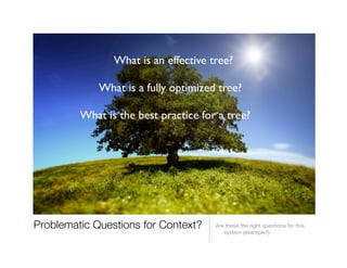 Problematic Questions for Context?
 Are these the right questions for this
system (example?)
What is an effective tree? 	
...